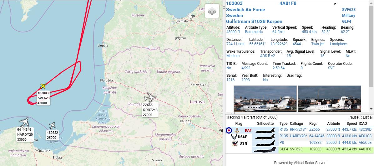 Intelligence-gathering assets operating over Baltic Sea / Kaliningrad Oblast of Russia: RRR7213 ZZ666 RAF RC135W Rivet Joint; HARDY20 6414846 USAF RC135V Rivet Joint; SVF623 102003 SwedishAF S102B Korpen Elint; USNavy P8A Poseidon 169332